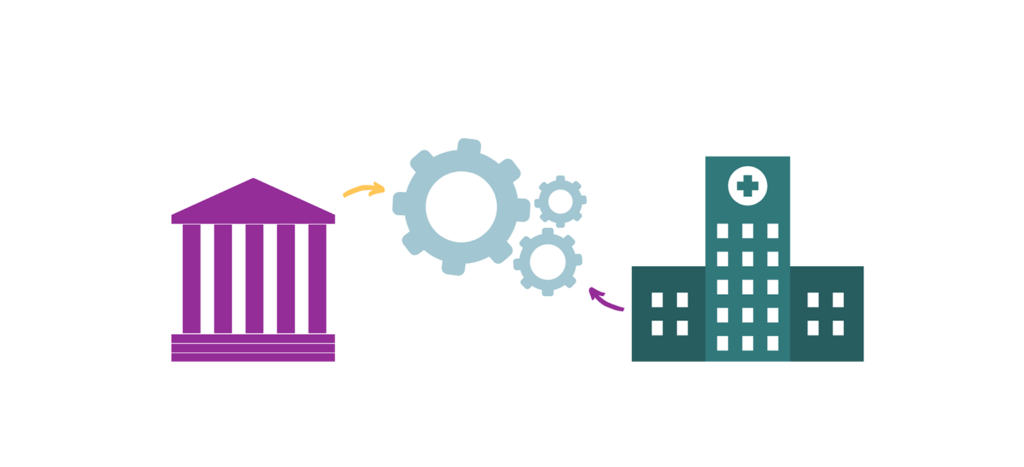 A health authority building and a health care building with arrows leading to gears in the centre.