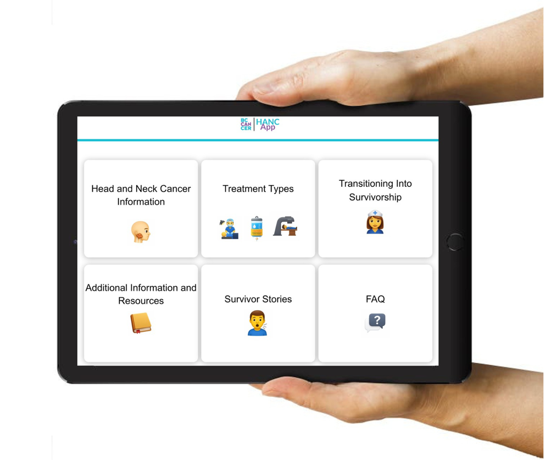 A person holds a tablet displaying the “BC Cancer HANC App” home screen. The interface shows six large buttons arranged in a grid, each with an icon and label: “Head and Neck Cancer Information,” “Treatment Types,” “Transitioning Into Survivorship,” “Additional Information and Resources,” “Survivor Stories,” and “FAQ.”