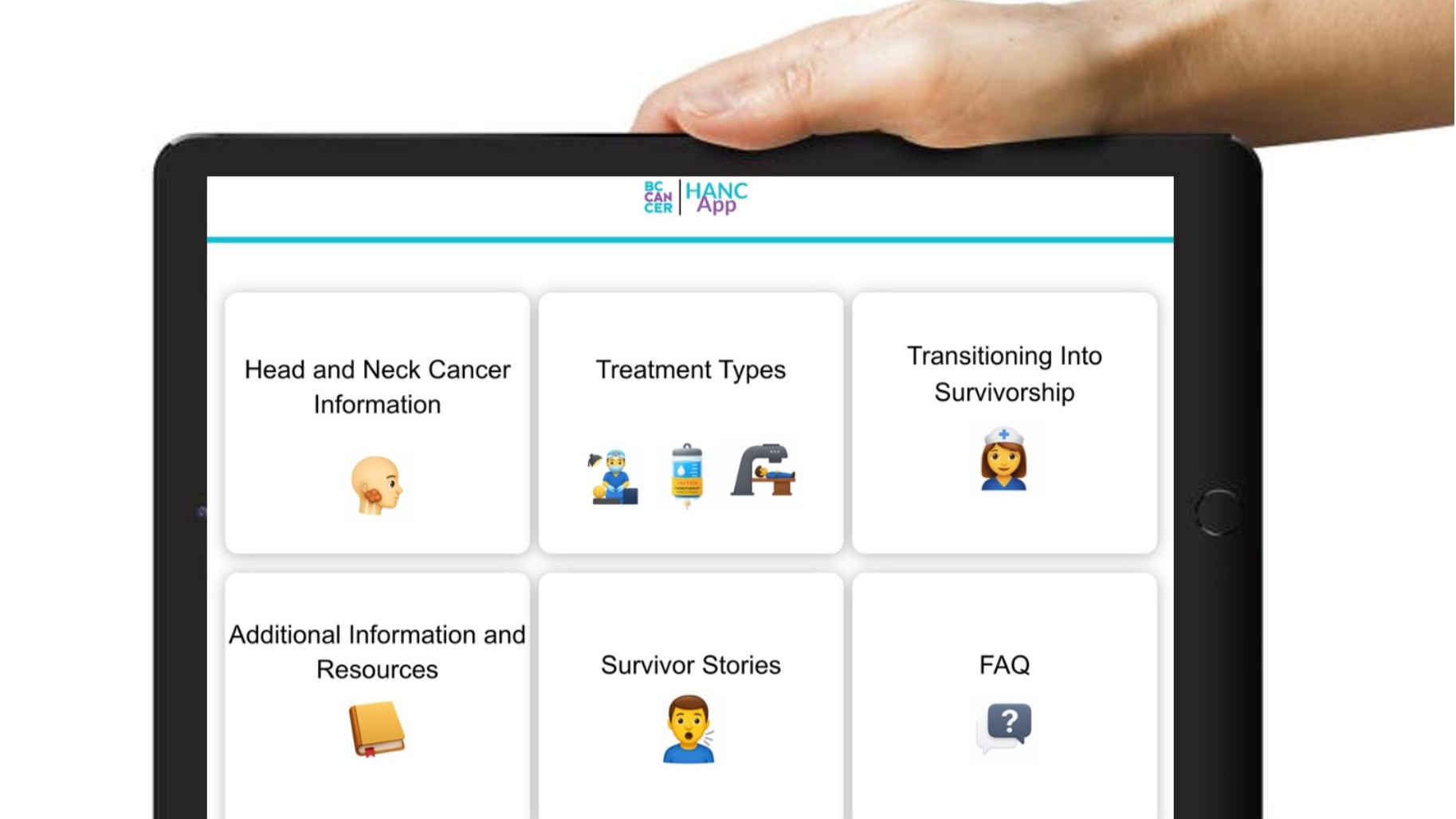 A person holds a tablet displaying the “BC Cancer HANC App” home screen. The interface shows six large buttons arranged in a grid, each with an icon and label: “Head and Neck Cancer Information,” “Treatment Types,” “Transitioning Into Survivorship,” “Additional Information and Resources,” “Survivor Stories,” and “FAQ.”