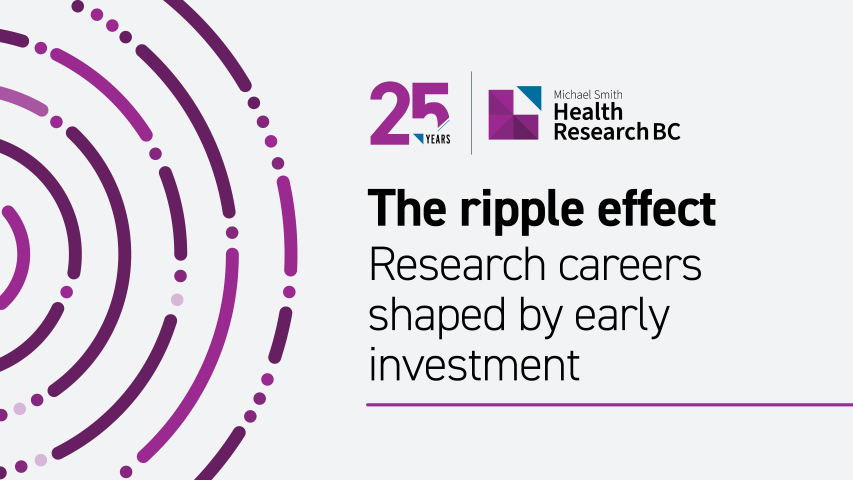 Purple concentric circles on the left with "25 Years" text. Logo of Michael Smith Health Research BC central-right. Text reading "The ripple effect: Research careers shaped by early investment."